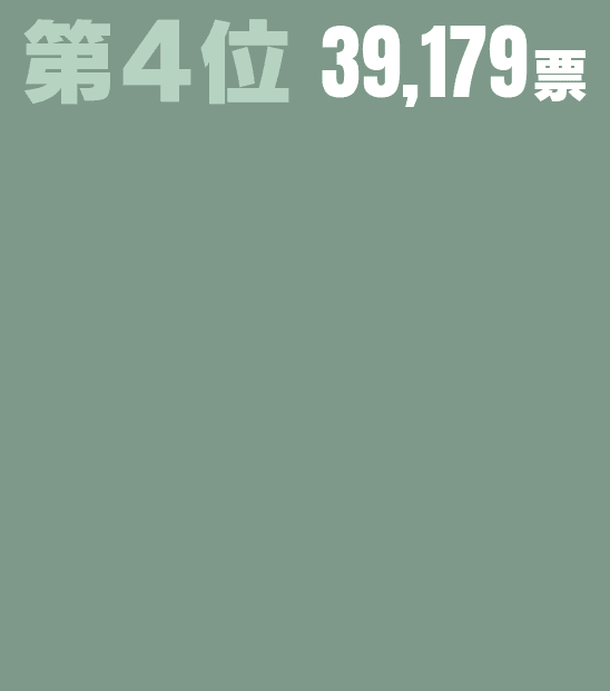 ダミアン・デズモンド