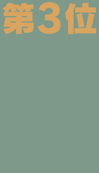 ヨル・フォージャー