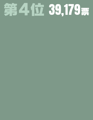 ダミアン・デズモンド